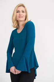 JOSEPH RIBKOFF 203527